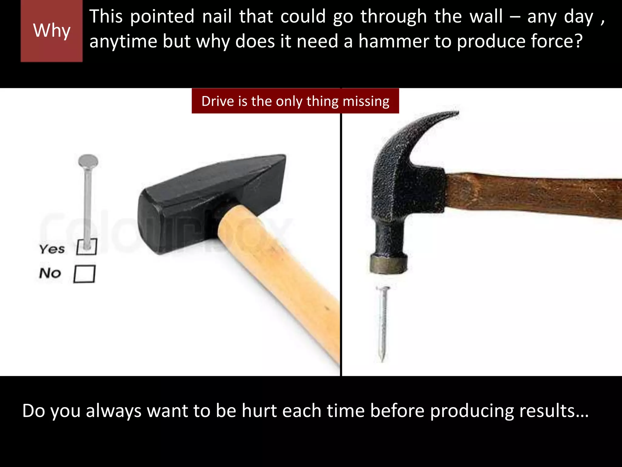 Why
This pointed nail that could go through the wall – any day ,
anytime but why does it need a hammer to produce force?
Do you always want to be hurt each time before producing results…
Drive is the only thing missing
 