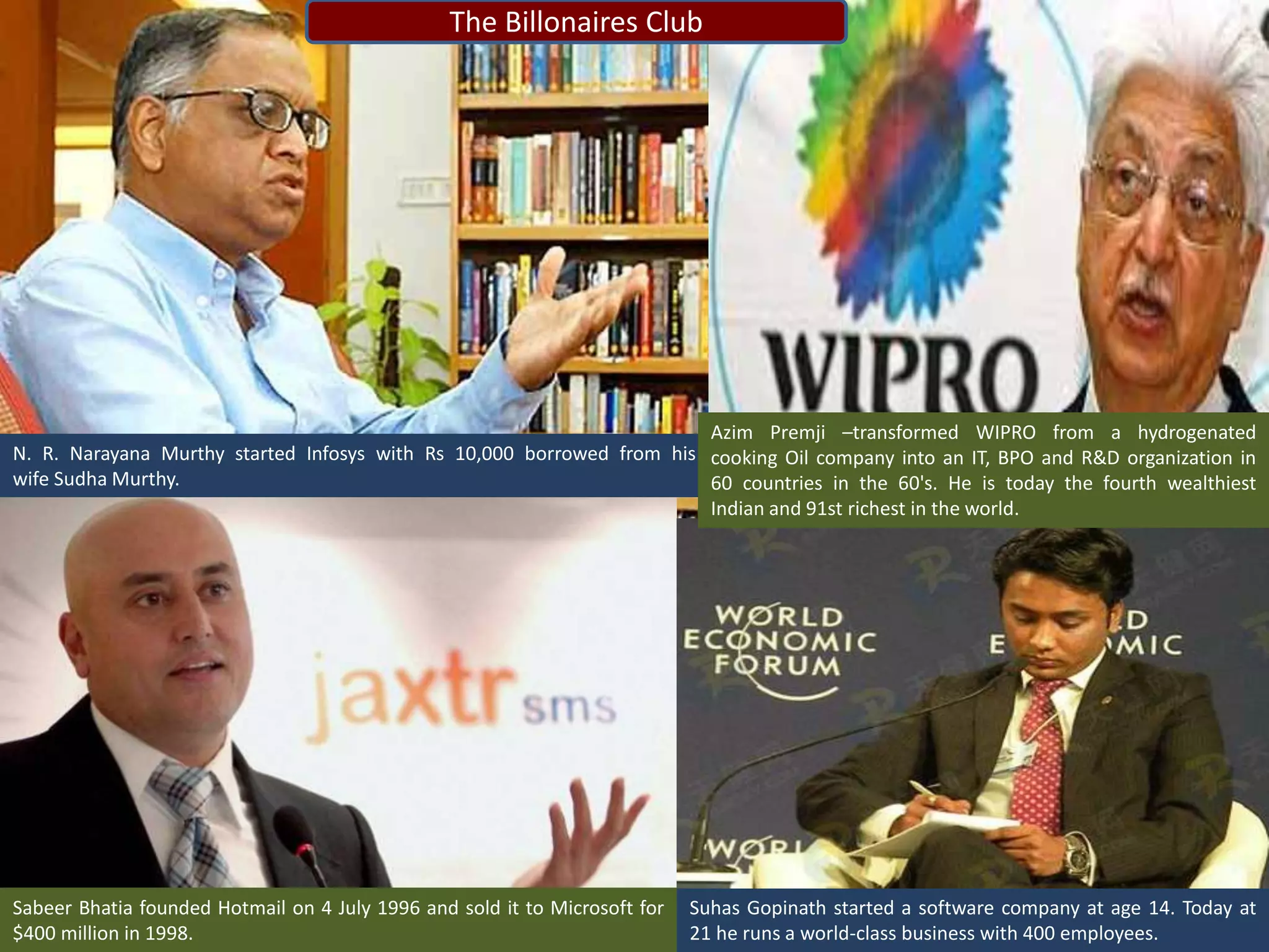 Suhas Gopinath started a software company at age 14. Today at
21 he runs a world-class business with 400 employees.
N. R. Narayana Murthy started Infosys with Rs 10,000 borrowed from his
wife Sudha Murthy.
Azim Premji –transformed WIPRO from a hydrogenated
cooking Oil company into an IT, BPO and R&D organization in
60 countries in the 60's. He is today the fourth wealthiest
Indian and 91st richest in the world.
Sabeer Bhatia founded Hotmail on 4 July 1996 and sold it to Microsoft for
$400 million in 1998.
The Billonaires Club
 