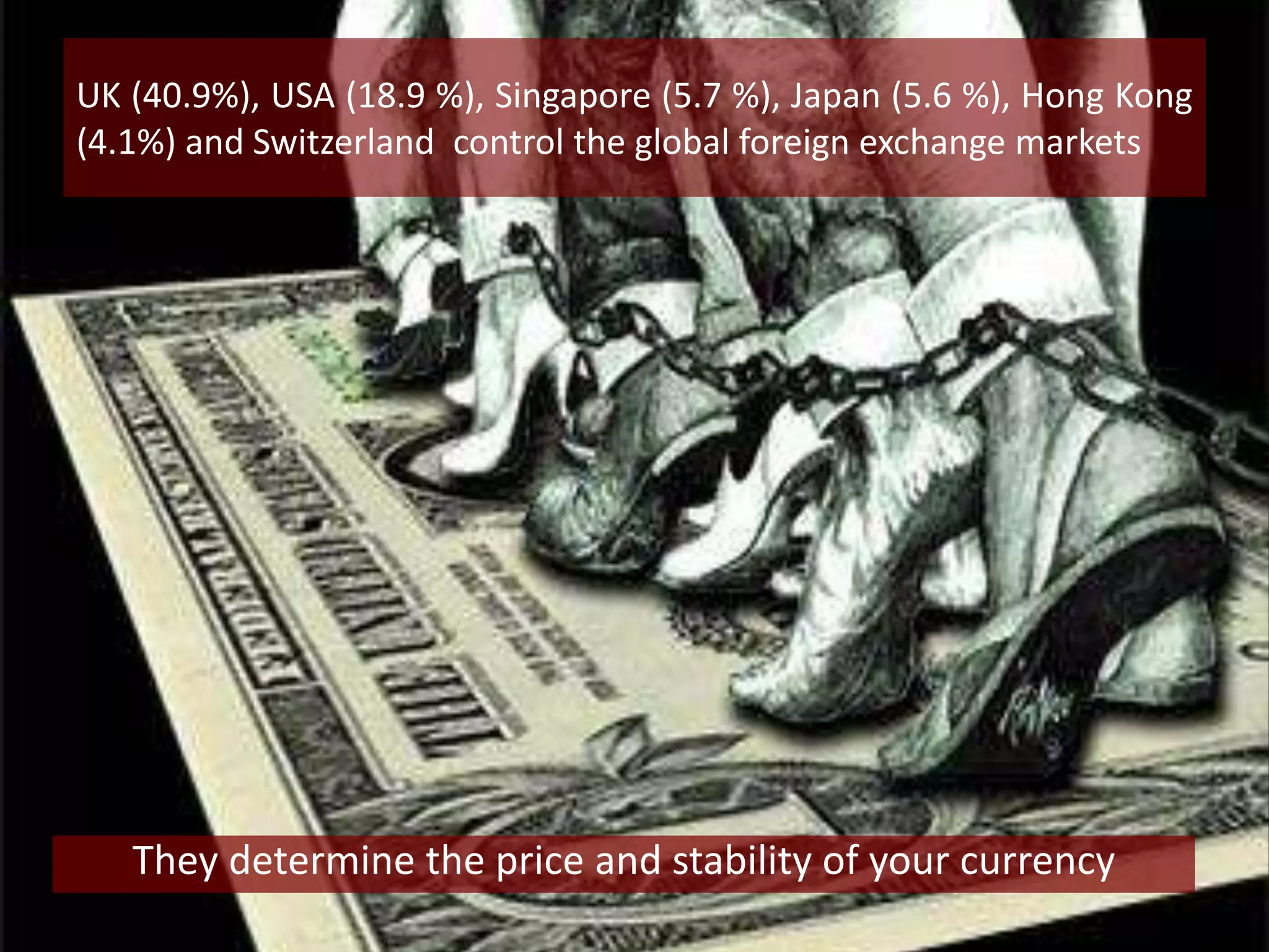 UK (40.9%), USA (18.9 %), Singapore (5.7 %), Japan (5.6 %), Hong Kong
(4.1%) and Switzerland control the global foreign exchange markets
They determine the price and stability of your currency
 