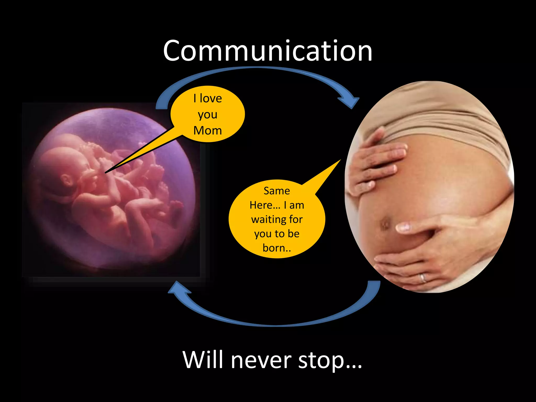 Communication
Will never stop…
I love
you
Mom
Same
Here… I am
waiting for
you to be
born..
 