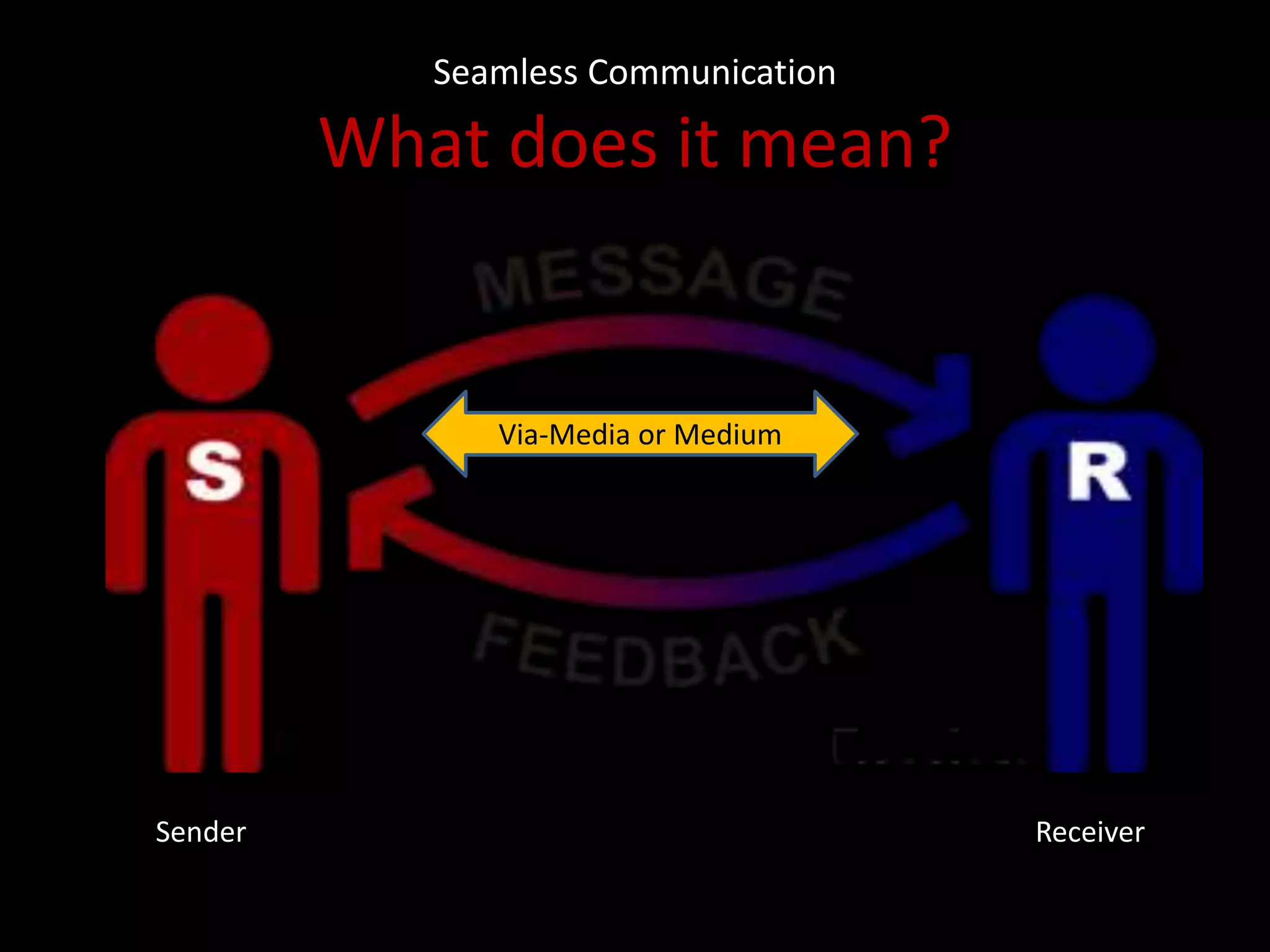 Seamless Communication
What does it mean?
Sender Receiver
Via-Media or Medium
 