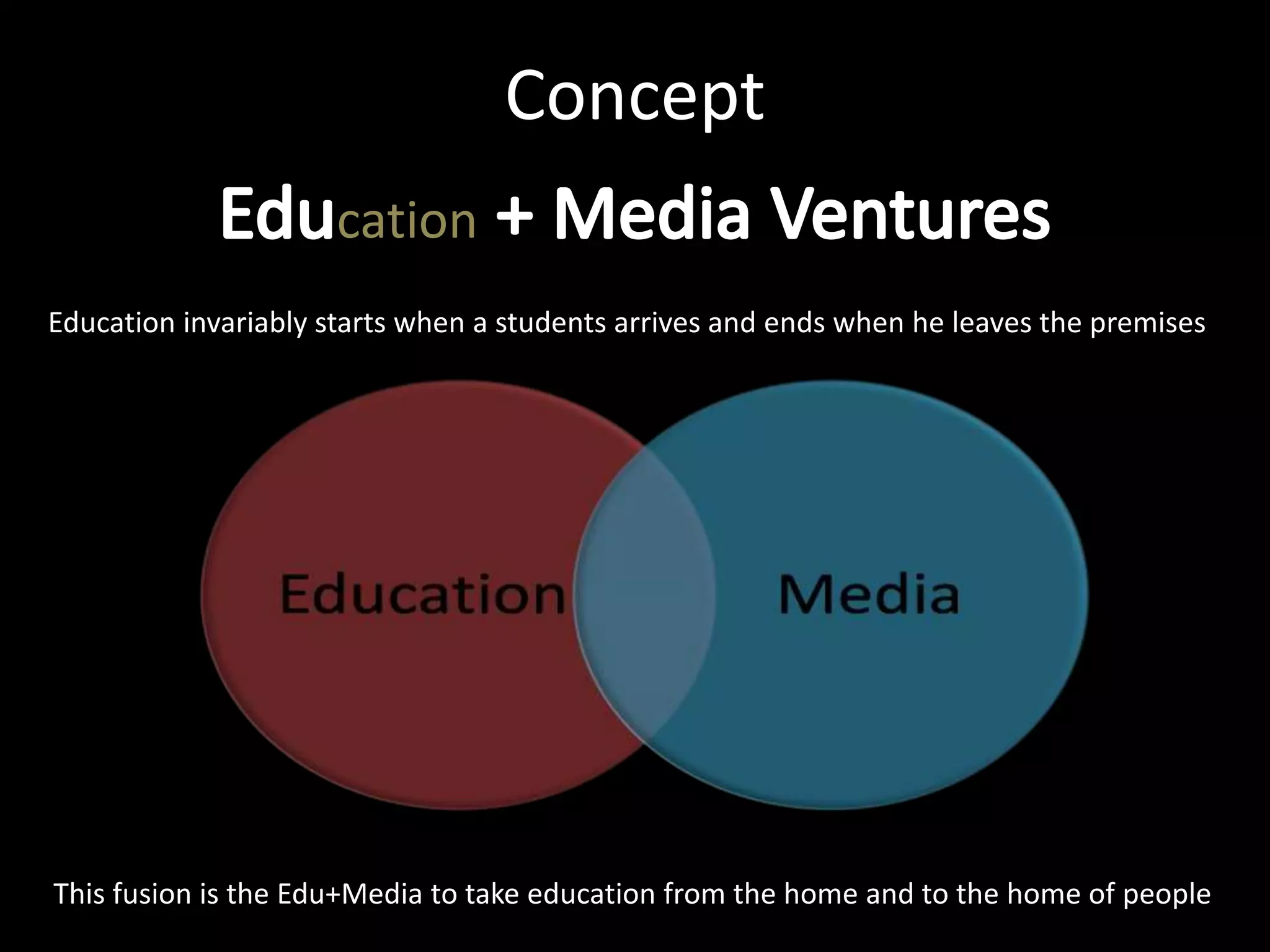 Concept
cation
This fusion is the Edu+Media to take education from the home and to the home of people
Education invariably starts when a students arrives and ends when he leaves the premises
 