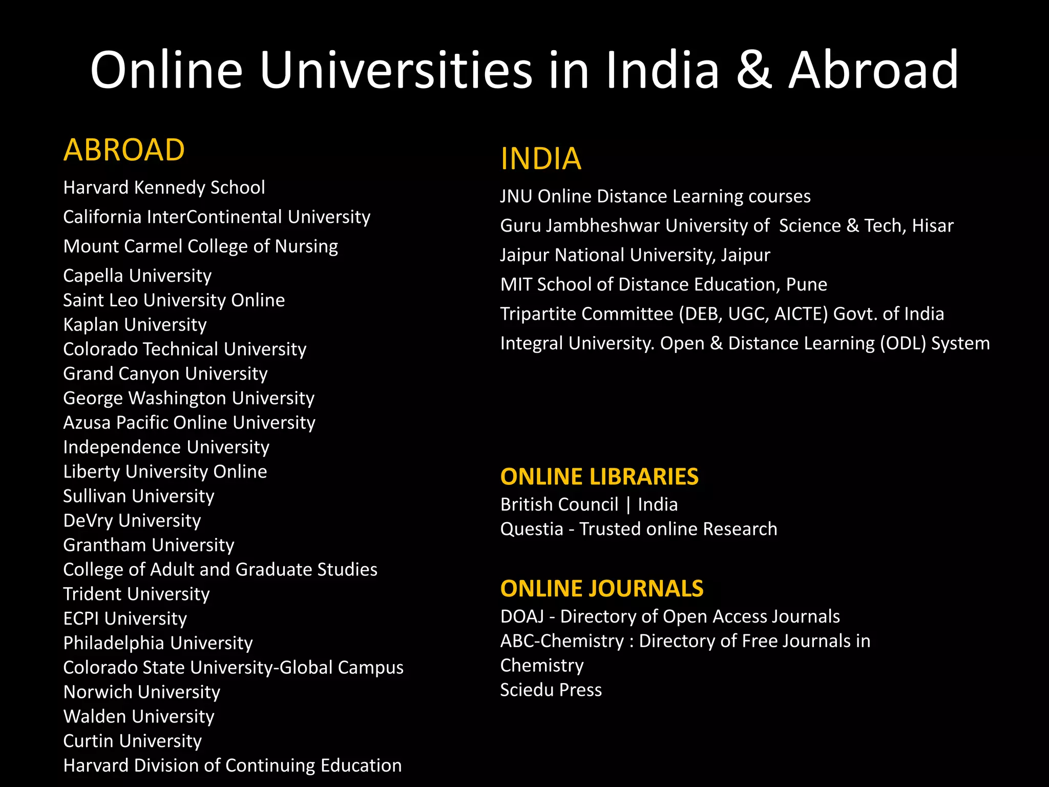 Online Universities in India & Abroad
ABROAD
Harvard Kennedy School
California InterContinental University
Mount Carmel College of Nursing
Capella University
Saint Leo University Online
Kaplan University
Colorado Technical University
Grand Canyon University
George Washington University
Azusa Pacific Online University
Independence University
Liberty University Online
Sullivan University
DeVry University
Grantham University
College of Adult and Graduate Studies
Trident University
ECPI University
Philadelphia University
Colorado State University-Global Campus
Norwich University
Walden University
Curtin University
Harvard Division of Continuing Education
INDIA
JNU Online Distance Learning courses
Guru Jambheshwar University of Science & Tech, Hisar
Jaipur National University, Jaipur
MIT School of Distance Education, Pune
Tripartite Committee (DEB, UGC, AICTE) Govt. of India
Integral University. Open & Distance Learning (ODL) System
ONLINE LIBRARIES
British Council | India
Questia - Trusted online Research
ONLINE JOURNALS
DOAJ - Directory of Open Access Journals
ABC-Chemistry : Directory of Free Journals in
Chemistry
Sciedu PressE-journals
 