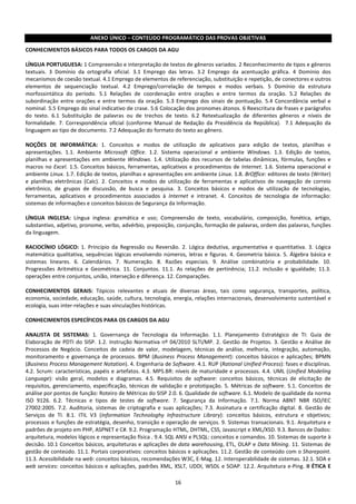 16
ANEXO ÚNICO – CONTEÚDO PROGRAMÁTICO DAS PROVAS OBJETIVAS
CONHECIMENTOS BÁSICOS PARA TODOS OS CARGOS DA AGU
LÍNGUA PORTUGUESA: 1 Compreensão e interpretação de textos de gêneros variados. 2 Reconhecimento de tipos e gêneros
textuais. 3 Domínio da ortografia oficial. 3.1 Emprego das letras. 3.2 Emprego da acentuação gráfica. 4 Domínio dos
mecanismos de coesão textual. 4.1 Emprego de elementos de referenciação, substituição e repetição, de conectores e outros
elementos de sequenciação textual. 4.2 Emprego/correlação de tempos e modos verbais. 5 Domínio da estrutura
morfossintática do período. 5.1 Relações de coordenação entre orações e entre termos da oração. 5.2 Relações de
subordinação entre orações e entre termos da oração. 5.3 Emprego dos sinais de pontuação. 5.4 Concordância verbal e
nominal. 5.5 Emprego do sinal indicativo de crase. 5.6 Colocação dos pronomes átonos. 6 Reescritura de frases e parágrafos
do texto. 6.1 Substituição de palavras ou de trechos de texto. 6.2 Retextualização de diferentes gêneros e níveis de
formalidade. 7. Correspondência oficial (conforme Manual de Redação da Presidência da República). 7.1 Adequação da
linguagem ao tipo de documento. 7.2 Adequação do formato do texto ao gênero.
NOÇÕES DE INFORMÁTICA: 1. Conceitos e modos de utilização de aplicativos para edição de textos, planilhas e
apresentações. 1.1. Ambiente Microsoft Office. 1.2. Sistema operacional e ambiente Windows. 1.3. Edição de textos,
planilhas e apresentações em ambiente Windows. 1.4. Utilização dos recursos de tabelas dinâmicas, fórmulas, funções e
macros no Excel. 1.5. Conceitos básicos, ferramentas, aplicativos e procedimentos de Internet. 1.6. Sistema operacional e
ambiente Linux. 1.7. Edição de textos, planilhas e apresentações em ambiente Linux. 1.8. BrOffice: editores de texto (Writer)
e planilhas eletrônicas (Calc). 2. Conceitos e modos de utilização de ferramentas e aplicativos de navegação de correio
eletrônico, de grupos de discussão, de busca e pesquisa. 3. Conceitos básicos e modos de utilização de tecnologias,
ferramentas, aplicativos e procedimentos associados à Internet e intranet. 4. Conceitos de tecnologia de informação:
sistemas de informações e conceitos básicos de Segurança da Informação.
LÍNGUA INGLESA: Língua inglesa: gramática e uso; Compreensão de texto, vocabulário, composição, fonética, artigo,
substantivo, adjetivo, pronome, verbo, advérbio, preposição, conjunção, formação de palavras, ordem das palavras, funções
da linguagem.
RACIOCÍNIO LÓGICO: 1. Princípio da Regressão ou Reversão. 2. Lógica dedutiva, argumentativa e quantitativa. 3. Lógica
matemática qualitativa, sequências lógicas envolvendo números, letras e figuras. 4. Geometria básica. 5. Álgebra básica e
sistemas lineares. 6. Calendários. 7. Numeração. 8. Razões especiais. 9. Análise combinatória e probabilidade. 10.
Progressões Aritmética e Geométrica. 11. Conjuntos. 11.1. As relações de pertinência; 11.2. inclusão e igualdade; 11.3.
operações entre conjuntos, união, interseção e diferença. 12. Comparações.
CONHECIMENTOS GERAIS: Tópicos relevantes e atuais de diversas áreas, tais como segurança, transportes, política,
economia, sociedade, educação, saúde, cultura, tecnologia, energia, relações internacionais, desenvolvimento sustentável e
ecologia, suas inter-relações e suas vinculações históricas.
CONHECIMENTOS ESPECÍFICOS PARA OS CARGOS DA AGU
ANALISTA DE SISTEMAS: 1. Governança de Tecnologia da Informação. 1.1. Planejamento Estratégico de TI: Guia de
Elaboração de PDTI do SISP. 1.2. Instrução Normativa nº 04/2010 SLTI/MP. 2. Gestão de Projetos. 3. Gestão e Análise de
Processos de Negócio. Conceitos de cadeia de valor, modelagem, técnicas de análise, melhoria, integração, automação,
monitoramento e governança de processos. BPM (Business Process Management): conceitos básicos e aplicações; BPMN
(Business Process Management Notation). 4. Engenharia de Software. 4.1. RUP (Rational Unified Process): fases e disciplinas.
4.2. Scrum: características, papéis e artefatos. 4.3. MPS.BR: níveis de maturidade e processos. 4.4. UML (Unified Modeling
Language): visão geral, modelos e diagramas. 4.5. Requisitos de software: conceitos básicos, técnicas de elicitação de
requisitos, gerenciamento, especificação, técnicas de validação e prototipação. 5. Métricas de software. 5.1. Conceitos de
análise por pontos de função: Roteiro de Métricas do SISP 2.0. 6. Qualidade de software. 6.1. Modelo de qualidade da norma
ISO 9126. 6.2. Técnicas e tipos de testes de software. 7. Segurança da Informação. 7.1. Norma ABNT NBR ISO/IEC
27002:2005. 7.2. Auditoria, sistemas de criptografia e suas aplicações; 7.3. Assinatura e certificação digital. 8. Gestão de
Serviços de TI. 8.1. ITIL V3 (Information Technologhy Infrastructure Library): conceitos básicos, estrutura e objetivos;
processos e funções de estratégia, desenho, transição e operação de serviços. 9. Sistemas transacionais. 9.1. Arquitetura e
padrões de projeto em PHP, ASPNET e C#. 9.2. Programação HTML, DHTML, CSS, Javascript e XML/XSD. 9.3. Bancos de Dados:
arquitetura, modelos lógicos e representação física . 9.4. SQL ANSI e PLSQL: conceitos e comandos. 10. Sistemas de suporte à
decisão. 10.1 Conceitos básicos, arquiteturas e aplicações de data warehousing, ETL, OLAP e Data Mining. 11. Sistemas de
gestão de conteúdo. 11.1. Portais corporativos: conceitos básicos e aplicações. 11.2. Gestão de conteúdo com o Sharepoint.
11.3. Acessibilidade na web: conceitos básicos, recomendações W3C, E-Mag. 12. Interoperabilidade de sistemas. 12.1. SOA e
web services: conceitos básicos e aplicações, padrões XML, XSLT, UDDI, WSDL e SOAP. 12.2. Arquitetura e-Ping. II ÉTICA E
 