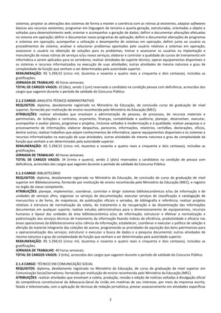 2
sistemas; projetar as alterações dos sistemas de forma a manter a coerência com as rotinas já existentes; adaptar softwares
básicos aos recursos existentes; programar em linguagem de terceira e quarta geração, estruturadas, orientadas a objeto e
voltadas para desenvolvimento web; orientar e acompanhar a geração de dados; definir e documentar alterações efetuadas
no sistema em operação; definir e documentar novos programas de aplicação; definir e documentar alterações de programas
e sistemas em operação; acompanhar a utilização e desempenho de sistemas em operação; definir junto ao usuário os
procedimentos do sistema; analisar e solucionar problemas apontados pelo usuário relativos a sistemas em operação;
assessorar o usuário na obtenção de soluções para os problemas; treinar e assessorar os usuários na implantação e
manutenção de novas rotinas de serviços e/ou novos serviços; elaborar e controlar a qualidade de cursos de treinamento em
informática a serem aplicados para os servidores; realizar atividades de suporte técnico; operar equipamentos disponíveis e
os sistemas e recursos informatizados na execução de suas atividades; outras atividades de mesma natureza e grau de
complexidade da função que venham a ser determinadas pela autoridade superior.
REMUNERAÇÃO: R$ 5.294,52 (cinco mil, duzentos e noventa e quatro reais e cinquenta e dois centavos), incluídas as
gratificações.
JORNADA DE TRABALHO: 40 horas semanais.
TOTAL DE CARGOS VAGOS: 10 (dez), sendo 1 (um) reservado a candidato na condição pessoa com deficiência, acrescidos dos
cargos que vagarem durante o período de validade do Concurso Público.
2.1.2 CARGO: ANALISTA TÉCNICO ADMINISTRATIVO
REQUISITOS: diploma, devidamente registrado no Ministério da Educação, de conclusão curso de graduação de nível
superior, fornecido por instituição de ensino reconhecida pelo Ministério da Educação (MEC).
ATRIBUIÇÕES: realizar atividades que envolvam a administração de pessoas, de processos, de recursos materiais e
patrimoniais, de licitações e contratos, orçamento, finanças, contabilidade e auditoria; planejar, desenvolver, executar,
acompanhar e avaliar planos, programas e projetos, inclusive voltados à modernização e à qualidade; realizar pesquisas e o
processamento de informações; elaborar despachos, pareceres, informações, relatórios, certidões, declarações, ofícios,
dentre outros; realizar trabalhos que exijam conhecimentos de informática; operar equipamentos disponíveis e os sistemas e
recursos informatizados na execução de suas atividades; outras atividades de mesma natureza e grau de complexidade da
função que venham a ser determinadas pela autoridade superior.
REMUNERAÇÃO: R$ 5.294,52 (cinco mil, duzentos e noventa e quatro reais e cinquenta e dois centavos), incluídas as
gratificações.
JORNADA DE TRABALHO: 40 horas semanais.
TOTAL DE CARGOS VAGOS: 34 (trinta e quatro), sendo 2 (dois) reservados a candidatos na condição de pessoa com
deficiência, acrescidos dos cargos que vagarem durante o período de validade do Concurso Público.
2.1.3 CARGO: BIBLIOTECÁRIO
REQUISITOS: diploma, devidamente registrado no Ministério da Educação, de conclusão de curso de graduação de nível
superior em Biblioteconomia, fornecido por instituição de ensino reconhecida pelo Ministério da Educação (MEC), e registro
no órgão de classe competente.
ATRIBUIÇÕES: planejar, implementar, coordenar, controlar e dirigir sistemas biblioteconômicos e/ou de informação e de
unidades de serviços afins; organizar os serviços de documentação; executar serviços de classificação e catalogação de
manuscritos e de livros, de mapotecas, de publicações oficiais e seriadas, de bibliografia e referência; realizar projetos
relativos à estrutura de normalização da coleta, do tratamento e da recuperação e da disseminação das informações
documentais em qualquer suporte; realizar estudos administrativos para o dimensionamento de equipamentos, recursos
humanos e layout das unidades da área biblioteconômica e/ou de informação; estruturar e efetivar a normalização e
padronização dos serviços técnicos de tratamento da informação fixando índices de eficiência, produtividade e eficácia nas
áreas operacionais da biblioteconomia e/ou ciência da informação; estabelecer, coordenar e executar a política de seleção e
aferição do material integrante das coleções de acervo, programando as prioridades de aquisição dos bens patrimoniais para
a operacionalização dos serviços; estruturar e executar a busca de dados e a pesquisa documental; outras atividades de
mesma natureza e grau de complexidade da função que venham a ser determinadas pela autoridade superior.
REMUNERAÇÃO: R$ 5.294,52 (cinco mil, duzentos e noventa e quatro reais e cinquenta e dois centavos), incluídas as
gratificações.
JORNADA DE TRABALHO: 40 horas semanais.
TOTAL DE CARGOS VAGOS: 3 (três), acrescidos dos cargos que vagarem durante o período de validade do Concurso Público.
2.1.4 CARGO: TÉCNICO EM COMUNICAÇÃO SOCIAL
REQUISITOS: diploma, devidamente registrado no Ministério da Educação, de curso de graduação de nível superior em
Comunicação Social/Jornalismo, fornecido por instituição de ensino reconhecida pelo Ministério da Educação (MEC).
ATRIBUIÇÕES: realizar atividades que envolvam a coleta, produção, revisão e edição de notícias voltadas à divulgação oficial
da competência constitucional da Advocacia-Geral da União em matérias de seu interesse, por meio da imprensa escrita,
falada e televisionada, com a aplicação de técnicas de redação jornalística; prestar assessoramento em atividades específicas
 
