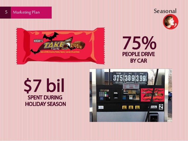 Take 5 meaning picture