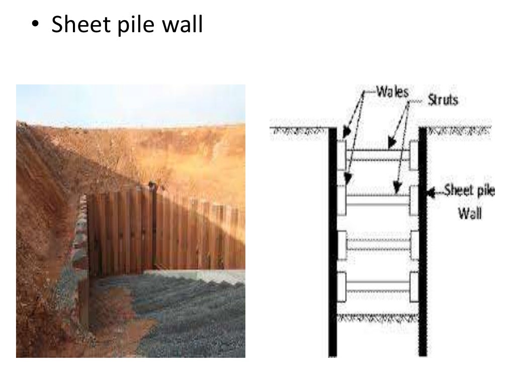 retaining walls (ppt)