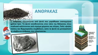ΑΝΘΡΑΚΑΣ
Ο άνθρακας σχηματίζεται από φυτά που μαράθηκαν εκατομμύρια
χρόνια πριν. Τα φυτά τοποθετούνται στον πάτο της θάλασσας όπου
σταδιακά καλύπτονται από στρώμα χώματος και πέτρας. Πολύ υψηλές
πιέσεις και θερμοκρασίες συμβάλουν, ώστε τα φυτά να μετατραπούν
σε κάρβουνο-άνθρακα, που εξορύσσεται.
 