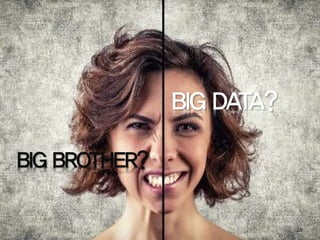 03
BIG BROTHER?
BIG DATA?
25
 