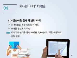 도서관의빅데이터활용
<1> 정보이용 행태의 변화 파악
 스마트폰을 통한 정보요구 해소
 모바일 콘텐츠의 확산
빅데이터 분석을 통한 도서관, 정보센터의 역할과 전략적
방안 탐구
04
36
 