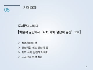 기대효과
05
도서관의 재정의
[학술적 공간에서‘사회 가치 생산적 공간’으로]
 창업지원의 장
 건설적인 제도 생산의 장
 지역 사회 발전에 이바지
 도서관의 위상 상승
51
 