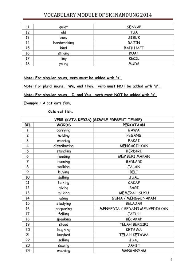 Vocabulary Module for UPSR Vocabulary Module for UPSR