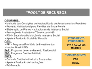OGU/FNHIS:
• Melhoria das Condições de Habitabilidade de Assentamentos Precários
• Provisão Habitacional para Famílias de Baixa Renda
• Elaboração de Planos Habitacionais de Interesse Social
• Prestação de Assistência Técnica para HIS
• PSH - Subsídio à Habitação de Interesse Social
• Apoio à Produção Social da Moradia
OGU:
• PPI - Programa Prioritário de Investimentos
• Habitar Brasil / BID
FAR: Programa de Arrendamento Residencial
FDS: Programa Crédito Solidário
FGTS:
• Carta de Crédito Individual e Associativa
• Apoio à Produção de Habitações
• Pró-Moradia
ATENDIMENTO
PRIORITÁRIO:
ATÉ 5 SALÁRIOS
MÍNIMOS
“POOL” DE RECURSOS
“GUARDA-CHUVA:
PAC
MCMV
 
