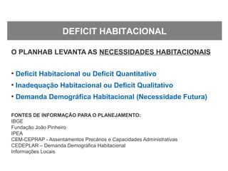 O PLANHAB LEVANTA AS NECESSIDADES HABITACIONAIS
●
Deficit Habitacional ou Deficit Quantitativo
●
Inadequação Habitacional ou Deficit Qualitativo
●
Demanda Demográfica Habitacional (Necessidade Futura)
FONTES DE INFORMAÇÃO PARA O PLANEJAMENTO:
IBGE
Fundação João Pinheiro
IPEA
CEM-CEPRAP - Assentamentos Precários e Capacidades Administrativas
CEDEPLAR – Demanda Demográfica Habitacional
Informações Locais
DEFICIT HABITACIONAL
 