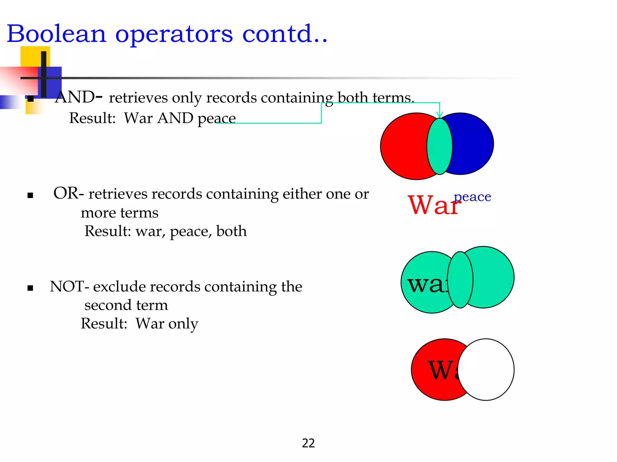 22
Boolean operators contd..
 AND- retrieves only records containing both terms.
Result: War AND peace
 OR- retrieves records containing either one or
more terms
Result: war, peace, both
 NOT- exclude records containing the
second term
Result: War only
peace
war
War
War
 
