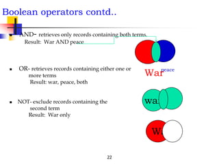 22
Boolean operators contd..
 AND- retrieves only records containing both terms.
Result: War AND peace
 OR- retrieves records containing either one or
more terms
Result: war, peace, both
 NOT- exclude records containing the
second term
Result: War only
peace
war
War
War
 