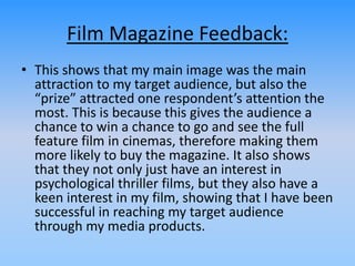 Film Magazine Feedback:
• This shows that my main image was the main
attraction to my target audience, but also the
“prize” attracted one respondent’s attention the
most. This is because this gives the audience a
chance to win a chance to go and see the full
feature film in cinemas, therefore making them
more likely to buy the magazine. It also shows
that they not only just have an interest in
psychological thriller films, but they also have a
keen interest in my film, showing that I have been
successful in reaching my target audience
through my media products.
 