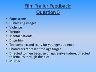 Film Trailer Feedback:
Question 5
• Rape scene
• Distressing images
• Violence
• Torture
• Mental patients
• Disturbing
• Too complex and scary for younger audience
• Characters represent the age target
• Directed to men because of aggressive nature, directed
to females through the plot
• Murder
 