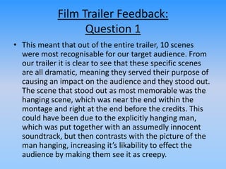 Film Trailer Feedback:
Question 1
• This meant that out of the entire trailer, 10 scenes
were most recognisable for our target audience. From
our trailer it is clear to see that these specific scenes
are all dramatic, meaning they served their purpose of
causing an impact on the audience and they stood out.
The scene that stood out as most memorable was the
hanging scene, which was near the end within the
montage and right at the end before the credits. This
could have been due to the explicitly hanging man,
which was put together with an assumedly innocent
soundtrack, but then contrasts with the picture of the
man hanging, increasing it’s likability to effect the
audience by making them see it as creepy.
 