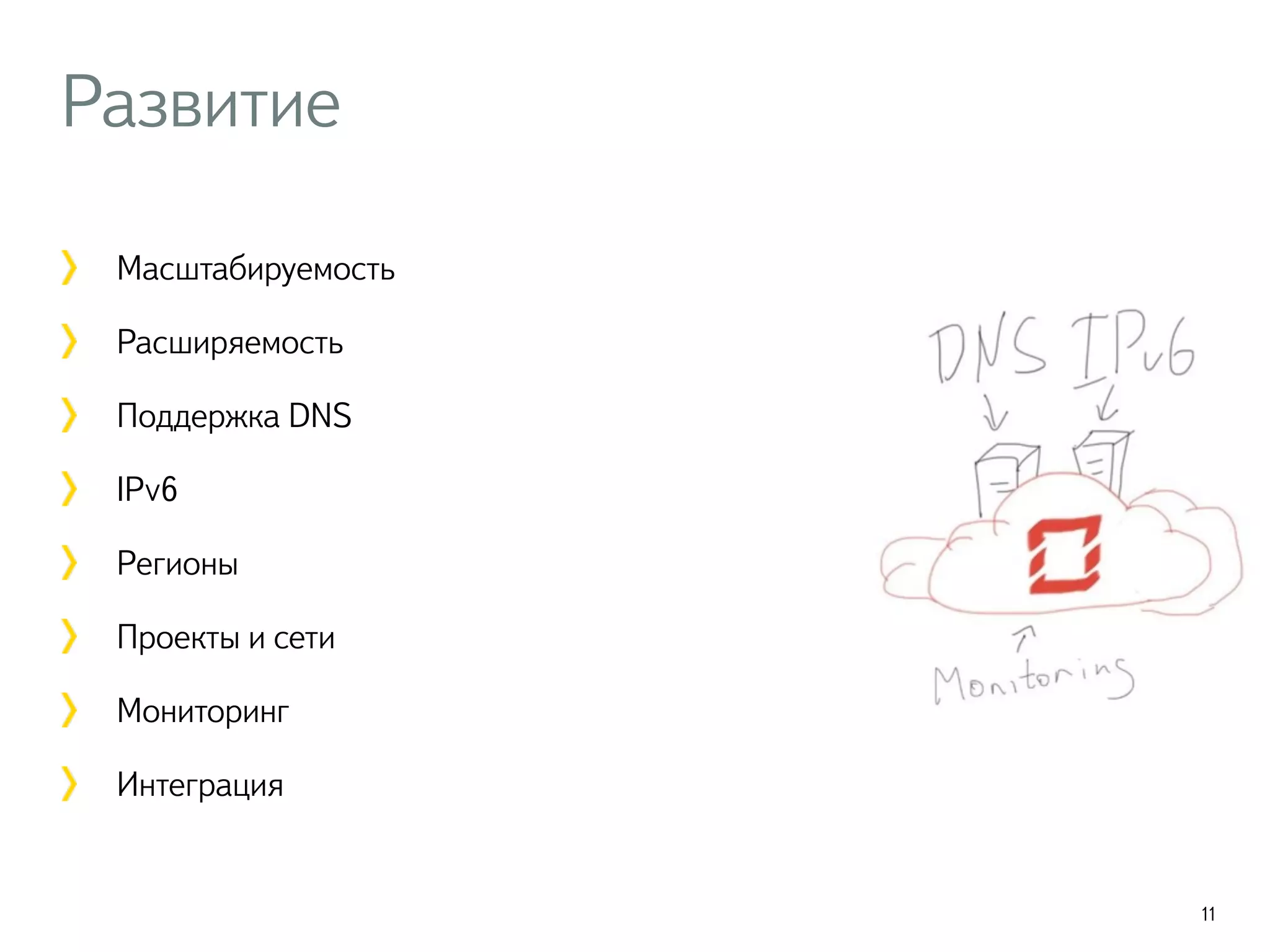 Развитие
Масштабируемость
Расширяемость
Поддержка DNS
IPv6
Регионы
Проекты и сети
Мониторинг
Интеграция
11
 