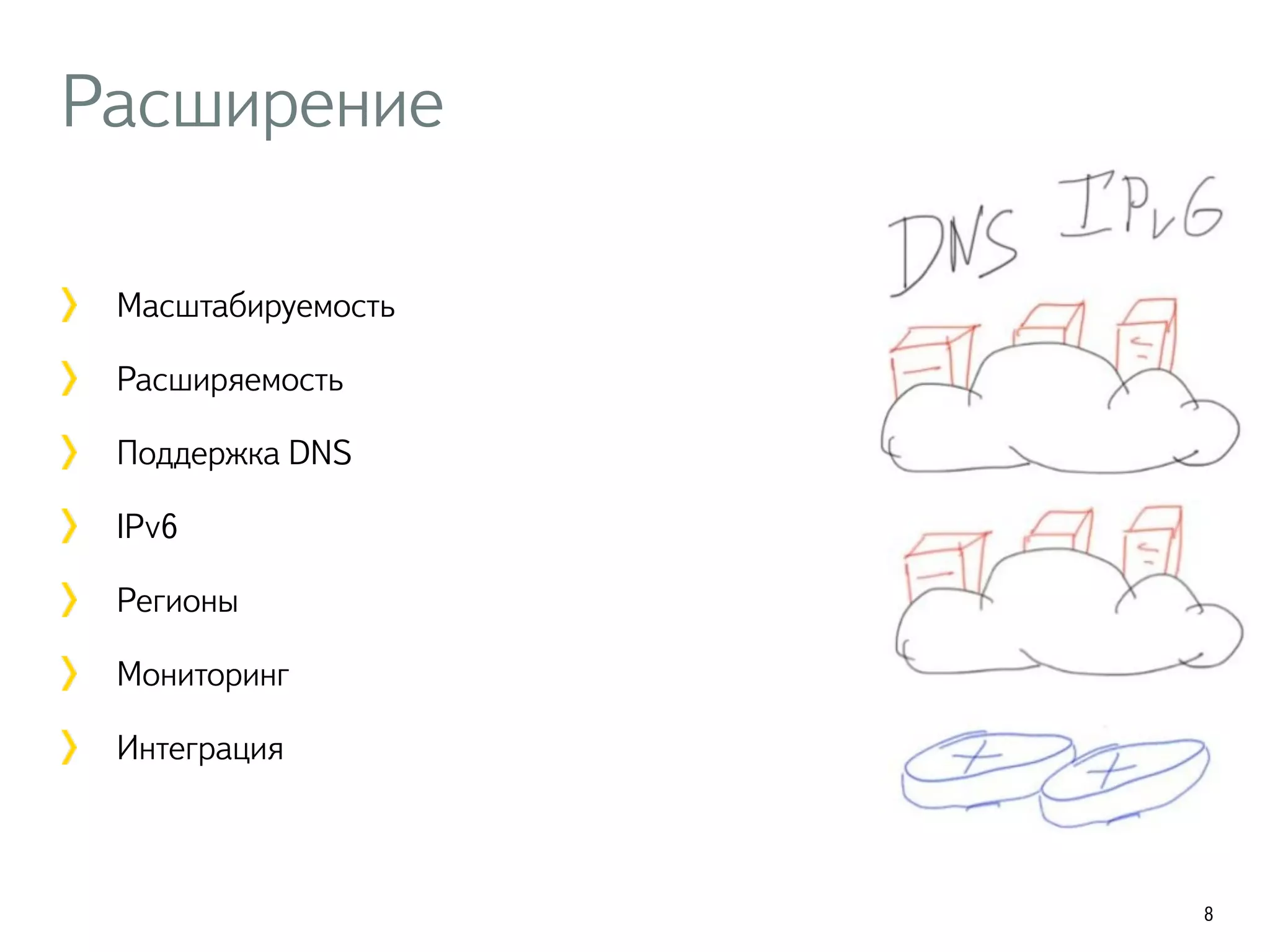Расширение
Масштабируемость
Расширяемость
Поддержка DNS
IPv6
Регионы
Мониторинг
Интеграция
8
 