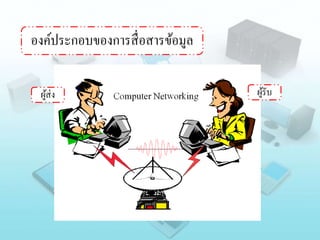 องค์ประกอบของการสื่อสารข้อมูล
ผู้ส่ง ผู้รับ
 