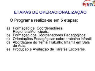 ETAPAS DE OPERACIONALIZAÇÃO
O Programa realiza-se em 5 etapas:
a) Formação de Coordenadores
Regionais/Municipais;
b) Formação dos Coordenadores Pedagógicos;
c) Orientações Pedagógicas sobre trabalho infantil;
d) Abordagem do Tema Trabalho Infantil em Sala
de Aula;
e) Produção e Avaliação de Tarefas Escolares.
 