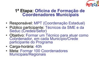 1ª Etapa: Oficina de Formação de
Coordenadores Municipais
• Responsável: MPT (Coordenação Estadual)
• Público participante: Técnicos da SME e da
Seduc (Credes/Sefor)
• Objetivo: Formar um Técnico para atuar como
Coordenador, em cada Município/Crede
participante do Programa
• Carga-horária: 40h
• Meta: Formar 100 Coordenadores
Municipais/Regionais
 