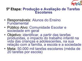 5ª Etapa: Produção e Avaliação de Tarefas
Escolares
• Responsáveis: Alunos do Ensino
Fundamental
• Público Alvo: Comunidade Escolar e
sociedade em geral
• Objetivo: identificar, a partir das tarefas
produzidas, o impacto do trabalho infantil na
vida das crianças e adolescentes, na sua
relação com a família, a escola e a sociedade
• Meta: 50.000 mil tarefas escolares (média de
20 tarefas por escola)
 