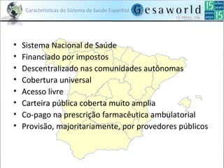 Características do Sistema de Saúde Espanhol
• Sistema Nacional de Saúde
• Financiado por impostos
• Descentralizado nas comunidades autônomas
• Cobertura universal
• Acesso livre
• Carteira pública coberta muito amplia
• Co-pago na prescrição farmacêutica ambulatorial
• Provisão, majoritariamente, por provedores públicos
 
