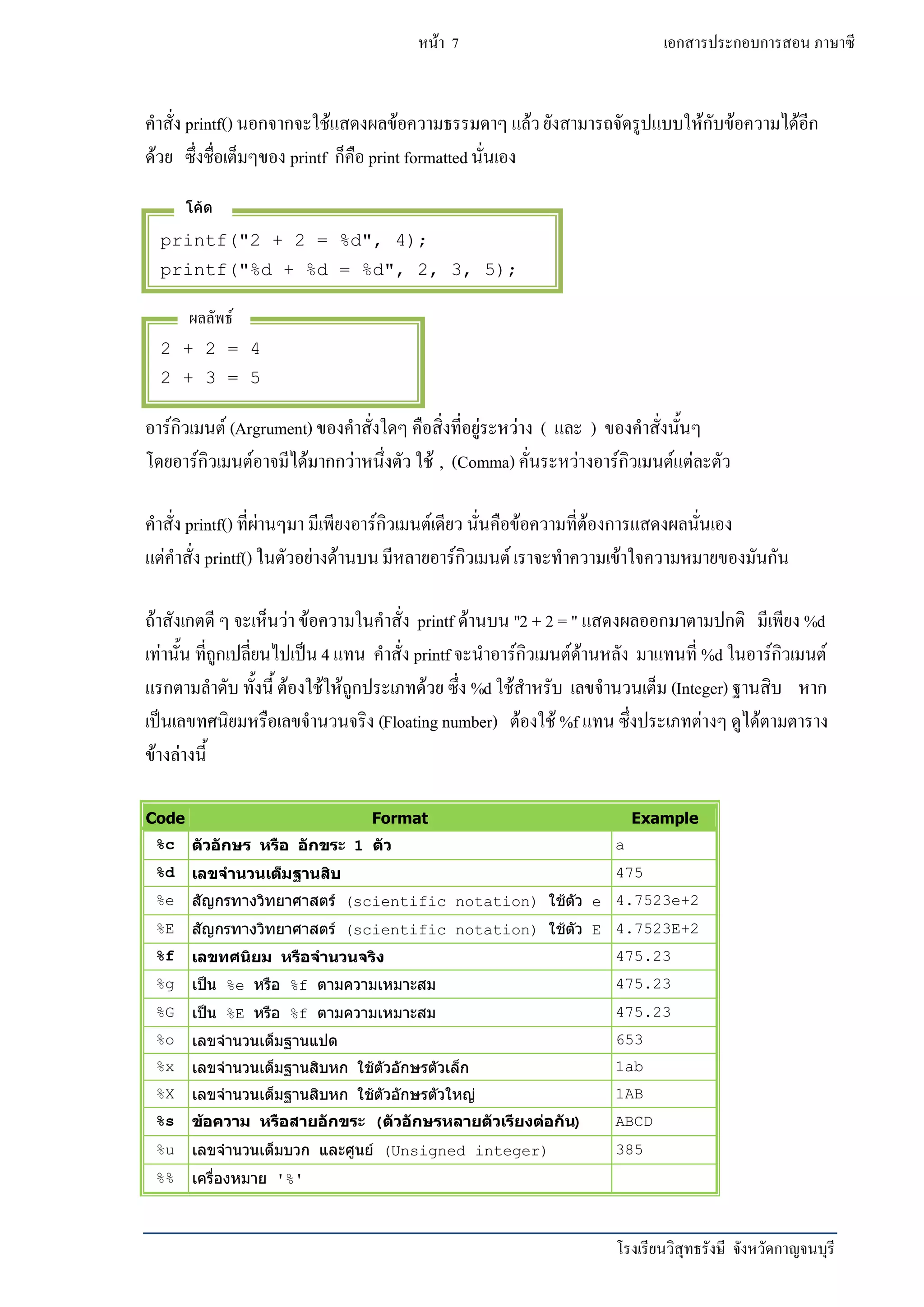 โรงเรียนวิสุทธรังษี จังหวัดกาญจนบุรี
หน้า 7 เอกสารประกอบการสอน ภาษาซี
คาสั่ง printf() นอกจากจะใช้แสดงผลข้อความธรรมดาๆ แล้วยังสามารถจัดรูปแบบให้กับข้อความได้อีก
ด้วย ซึ่งชื่อเต็มๆของ printf ก็คือ print formatted นั่นเอง
อาร์กิวเมนต์ (Argrument) ของคาสั่งใดๆ คือสิ่งที่อยู่ระหว่าง ( และ ) ของคาสั่งนั้นๆ
โดยอาร์กิวเมนต์อาจมีได้มากกว่าหนึ่งตัว ใช้ , (Comma) คั่นระหว่างอาร์กิวเมนต์แต่ละตัว
คาสั่ง printf() ที่ผ่านๆมา มีเพียงอาร์กิวเมนต์เดียว นั่นคือข้อความที่ต้องการแสดงผลนั่นเอง
แต่คาสั่ง printf() ในตัวอย่างด้านบนมีหลายอาร์กิวเมนต์เราจะทาความเข้าใจความหมายของมันกัน
ถ้าสังเกตดี ๆ จะเห็นว่า ข้อความในคาสั่ง printf ด้านบน "2 + 2 = " แสดงผลออกมาตามปกติ มีเพียง %d
เท่านั้น ที่ถูกเปลี่ยนไปเป็น 4 แทน คาสั่ง printf จะนาอาร์กิวเมนต์ด้านหลัง มาแทนที่ %d ในอาร์กิวเมนต์
แรกตามลาดับ ทั้งนี้ ต้องใช้ให้ถูกประเภทด้วย ซึ่ง %d ใช้สาหรับ เลขจานวนเต็ม (Integer) ฐานสิบ หาก
เป็นเลขทศนิยมหรือเลขจานวนจริง (Floating number) ต้องใช้ %f แทน ซึ่งประเภทต่างๆ ดูได้ตามตาราง
ข้างล่างนี้
Code Format Example
%c ตัวอักษร หรือ อักขระ 1 ตัว a
%d เลขจานวนเต็มฐานสิบ 475
%e สัญกรทางวิทยาศาสตร์ (scientific notation) ใช้ตัว e 4.7523e+2
%E สัญกรทางวิทยาศาสตร์ (scientific notation) ใช้ตัว E 4.7523E+2
%f เลขทศนิยม หรือจานวนจริง 475.23
%g เป็น %e หรือ %f ตามความเหมาะสม 475.23
%G เป็น %E หรือ %f ตามความเหมาะสม 475.23
%o เลขจานวนเต็มฐานแปด 653
%x เลขจานวนเต็มฐานสิบหก ใช้ตัวอักษรตัวเล็ก 1ab
%X เลขจานวนเต็มฐานสิบหก ใช้ตัวอักษรตัวใหญ่ 1AB
%s ข้อความ หรือสายอักขระ (ตัวอักษรหลายตัวเรียงต่อกัน) ABCD
%u เลขจานวนเต็มบวก และศูนย์ (Unsigned integer) 385
%% เครื่องหมาย '%'
printf("2 + 2 = %d", 4);
printf("%d + %d = %d", 2, 3, 5);
2 + 2 = 4
2 + 3 = 5
โค้ด
ผลลัพธ์
 
