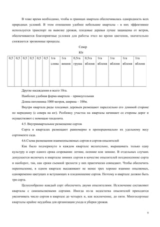 В тоже время необходимо, чтобы в границах квартала обеспечивалась однородность всех
природных условий. В этом отношении удобнее небольшие кварталы - в них эффективнее
используется транспорт на вывозке урожая, плодовые деревья лучше защищены от ветров,
обеспечиваются благоприятные условия для работы пчел во время цветения, значительно
снижаются эрозионные процессы.
Север
Юг
Другие насаждения и всего 10га.
Наиболее удобная форма квартала – прямоугольная
Длина питомника 1000 метров, ширина – 100м.
Внутри квартала ряды плодовых деревьев размещают параллельно его длинной стороне
по меридиану (с севера на юг). Разбивку участка на кварталы начинают со стороны дорог и
осуществляют с помощью теодолита.
4.5. Внутриквартальное размещение сортов
Сорта в кварталах размещают равномерно и пропорционально их удельному весу
сортименте сада.
4.6.Схема размещения взаимоопыляемых сортов и сортов-опылителей
Как было подчеркнуто в каждом квартале желательно, выращивать только одну
культуру и сорт одного срока созревания: летние, осенние или зимние. В отдельных случаях
допускается включать в кварталы зимних сортов в качестве опылителей позднеосенние сорта
и наоборот, так, как сроки съемной зрелости у них практически совпадают. Чтобы обеспечить
переопыление, в одном квартале высаживают не менее трех хорошо взаимно опыляемых,
одновременно цветущих и вступающих в плодоношение сортов. Поэтому в квартале должно быть
три сорта.
Целесообразно каждый сорт обеспечить двумя опылителями. Исключение составляют
кварталы с самоапыляемыми сортами. Иногда из-за недостатка опылителей приходится
увеличивать число сортов в квартале до четырех и, как исключение, до пяти. Многосортные
кварталы крайне неудобны для организации ухода и уборки урожая.
6
0,5 0,5 0,5 0,5 0,5 0,5 1га
слива
1га
вишня
0,5га
груша
0,5га
яблоня
1га
яблоня
1га
яблоня
1га
яблоня
1га
яблоня
 
