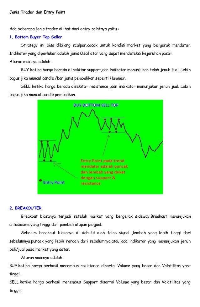 Jenis jenis candlestick pattern