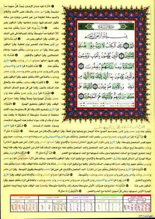 كتاب القراءات العشر الكبرى للشيخ المعصراوي بهامش مصحف التجويد  بالترميز اللوني للمهندس صبحي طه الجزء الأول