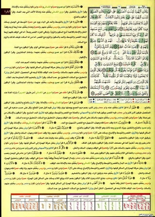 كتاب القراءات العشر الكبرى للشيخ المعصراوي بهامش مصحف التجويد  بالترميز اللوني للمهندس صبحي طه الجزء الأول