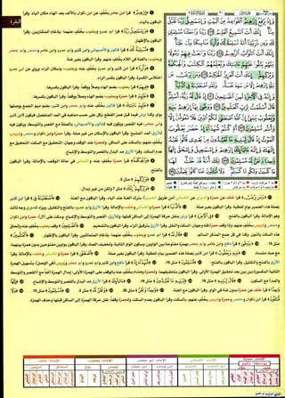 كتاب القراءات العشر الكبرى للشيخ المعصراوي بهامش مصحف التجويد  بالترميز اللوني للمهندس صبحي طه الجزء الأول