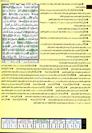 كتاب القراءات العشر الكبرى للشيخ المعصراوي بهامش مصحف التجويد  بالترميز اللوني للمهندس صبحي طه الجزء الأول