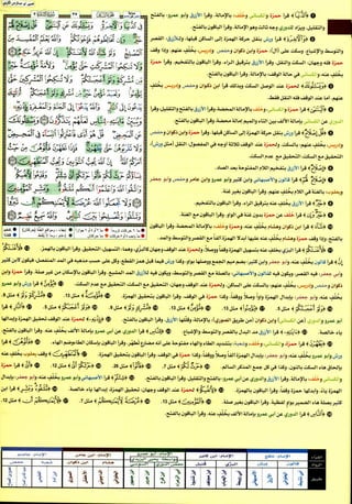 كتاب القراءات العشر الكبرى للشيخ المعصراوي بهامش مصحف التجويد  بالترميز اللوني للمهندس صبحي طه الجزء الأول