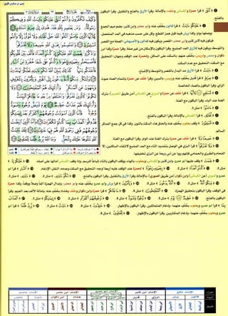 كتاب القراءات العشر الكبرى للشيخ المعصراوي بهامش مصحف التجويد  بالترميز اللوني للمهندس صبحي طه الجزء الأول