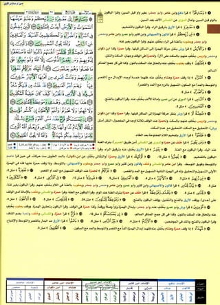 كتاب القراءات العشر الكبرى للشيخ المعصراوي بهامش مصحف التجويد  بالترميز اللوني للمهندس صبحي طه الجزء الأول