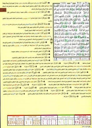 كتاب القراءات العشر الكبرى للشيخ المعصراوي بهامش مصحف التجويد  بالترميز اللوني للمهندس صبحي طه الجزء الأول