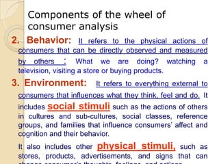 1. the wheel of consumer analysis is flexible and can aid in ...