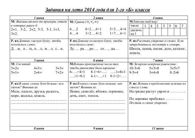 звуковая схема слова шить 1 класс