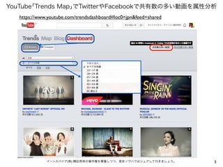 5
YouTube｢Trends Map｣でTwitterやFacebookで共有数の多い動画を属性分析
イーンスパイア(株) 横田秀珠の著作権を尊重しつつ、是非ノウハウはシェアして行きましょう。
https://www.youtube.com/trendsdashboard#loc0=jpn&feed=shared
 