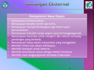 Kompetensi Masa Depan
• Kemampuan berkomunikasi.
• Kemampuan berpikir jernih dan kritis.
• Kemampuan mempertimbangkan segi moral suatu
permasalahan.
• Kemampuan menjadi warga negara yang bertanggungjawab.
• Kemampuan mencoba untuk mengerti dan toleran terhadap
pandangan yang berbeda.
• Kemampuan hidup dalam masyarakat yang mengglobal.
• Memiliki minat luas dalam kehidupan.
• Memiliki kesiapan untuk bekerja.
• Memiliki kecerdasan sesuai dengan bakat/minatnya.
• Memiliki rasa tanggungjawab terhadap lingkungan.
8
 