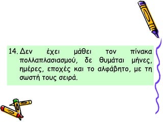 14. Δεν έχει μάθει τον πίνακα
πολλαπλασιασμού, δε θυμάται μήνες,
ημέρες, εποχές και το αλφάβητο, με τη
σωστή τους σειρά.
 