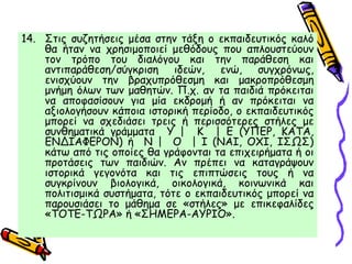 14. Στις συζητήσεις μέσα στην τάξη ο εκπαιδευτικός καλό
θα ήταν να χρησιμοποιεί μεθόδους που απλουστεύουν
τον τρόπο του διαλόγου και την παράθεση και
αντιπαράθεση/σύγκριση ιδεών, ενώ, συγχρόνως,
ενισχύουν την βραχυπρόθεσμη και μακροπρόθεσμη
μνήμη όλων των μαθητών. Π.χ. αν τα παιδιά πρόκειται
να αποφασίσουν για μία εκδρομή ή αν πρόκειται να
αξιολογήσουν κάποια ιστορική περίοδο, ο εκπαιδευτικός
μπορεί να σχεδιάσει τρεις ή περισσότερες στήλες με
συνθηματικά γράμματα Υ | Κ | Ε (ΥΠΕΡ, ΚΑΤΑ,
ΕΝΔΙΑΦΕΡΟΝ) ή Ν | Ο | Ι (ΝΑΙ, ΟΧΙ, ΙΣΩΣ)
κάτω από τις οποίες θα γράφονται τα επιχειρήματα ή οι
προτάσεις των παιδιών. Αν πρέπει να καταγράψουν
ιστορικά γεγονότα και τις επιπτώσεις τους ή να
συγκρίνουν βιολογικά, οικολογικά, κοινωνικά και
πολιτισμικά συστήματα, τότε ο εκπαιδευτικός μπορεί να
παρουσιάσει το μάθημα σε «στήλες» με επικεφαλίδες
«ΤΟΤΕ-ΤΩΡΑ» ή «ΣΗΜΕΡΑ-ΑΥΡΙΟ».
 