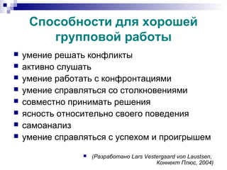 Способности для хорошей
групповой работы
 умение решать конфликты
 активно слушать
 умение работать с конфронтациями
 умение справляться со столкновениями
 совместно принимать решения
 ясность относительно своего поведения
 самоанализ
 умение справляться с успехом и проигрышем
 (Разработано Lars Vestergaard von Laustsen,
Коннект Плюс, 2004)
 