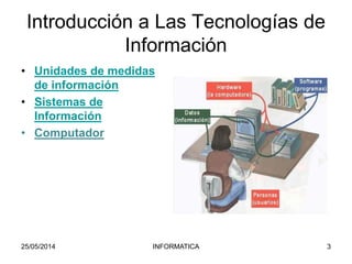 25/05/2014 INFORMATICA 3
Introducción a Las Tecnologías de
Información
• Unidades de medidas
de información
• Sistemas de
Información
• Computador
 