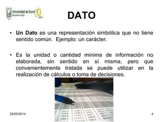 25/05/2014 4
DATO
• Un Dato es una representación simbólica que no tiene
sentido común. Ejemplo: un carácter.
• Es la unidad o cantidad mínima de información no
elaborada, sin sentido en sí misma, pero que
convenientemente tratada se puede utilizar en la
realización de cálculos o toma de decisiones.
 